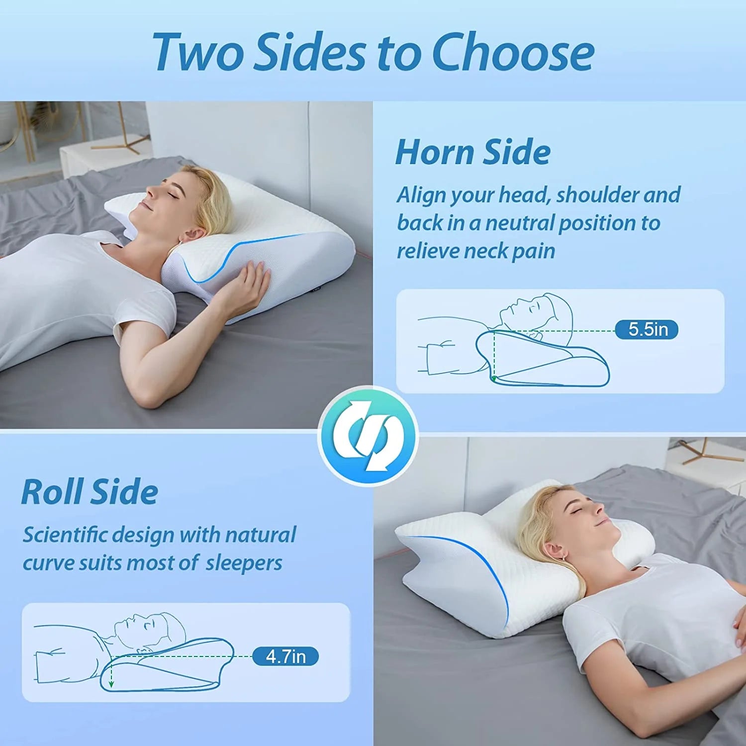 Memory Foam Cervical Sleeping Pillow, 2 in 1 Ergonomic Contour Orthopedic Pillow for Neck Pain, Contoured Support Pillows for Side Back Stomach Sleepers 3.3Lb (White)